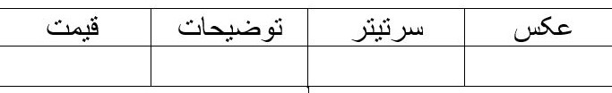 جدول دیتابیس | جنگو